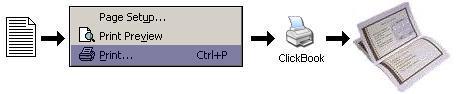 make a booklet, ClickBook Enterprise, Windows Server Software prints booklets from a Network Printer.